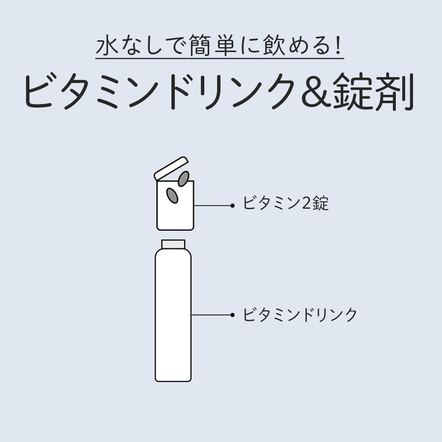 水なしで飲める