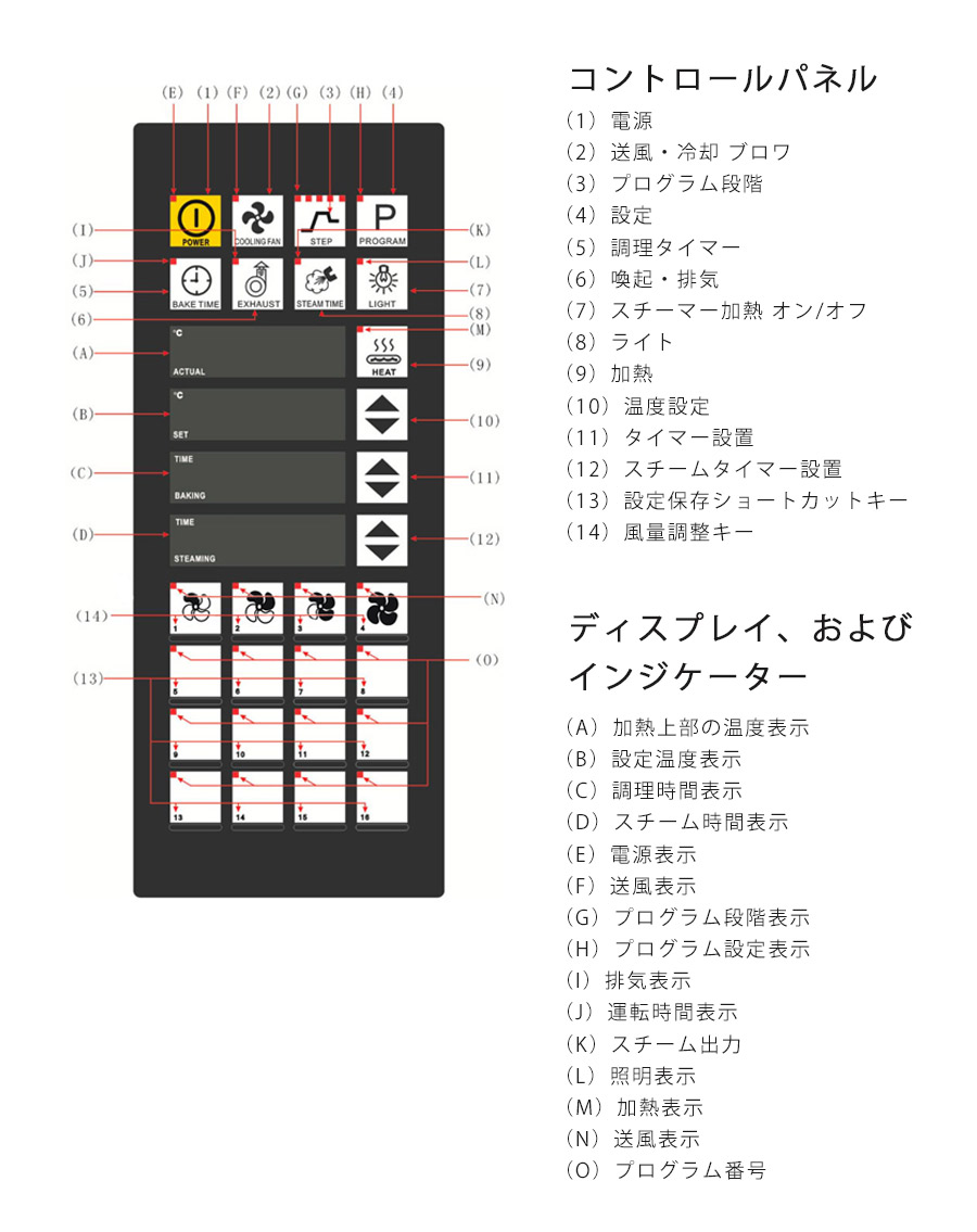 韓国で話題